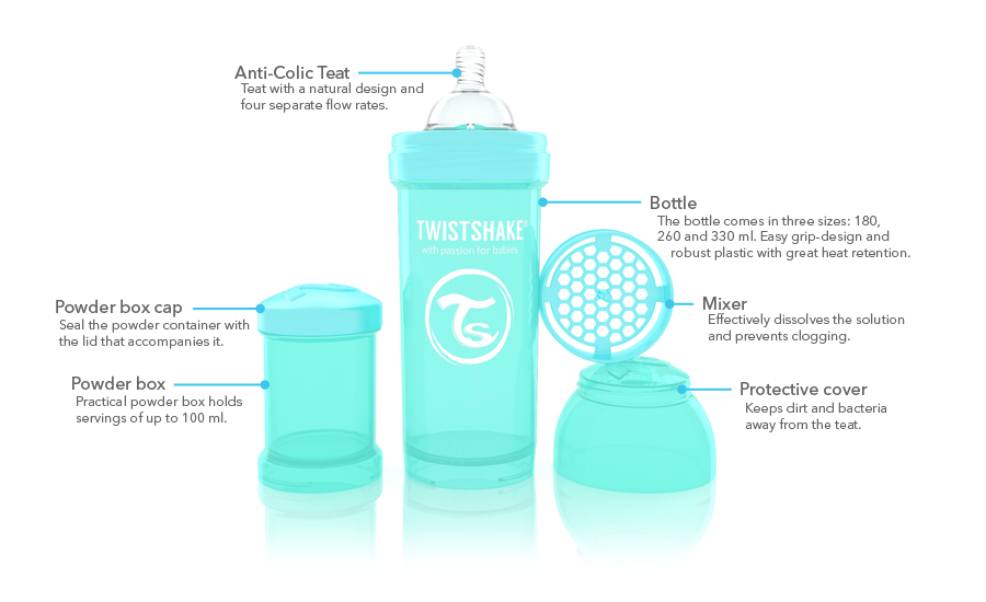 Twistshake - The Next Generation Baby Bottle Review + Giveaway!